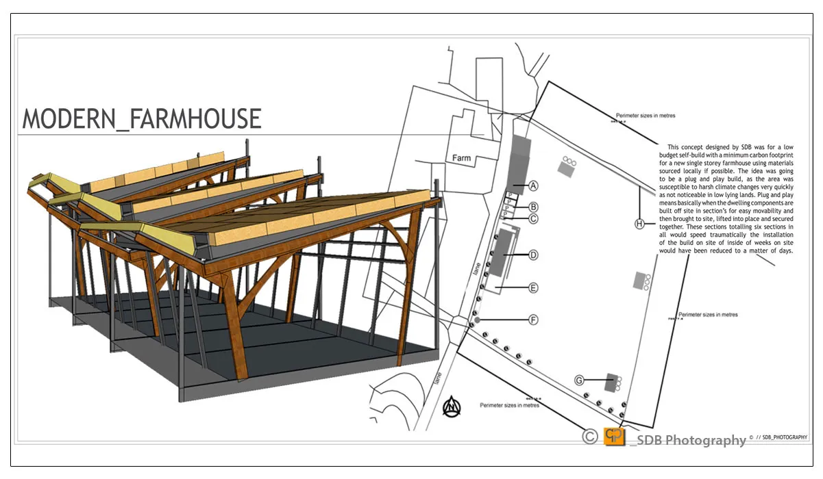 A brief description of proposed log cabin by SDB Designs
